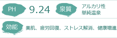 伝説から知る岳の湯の特徴